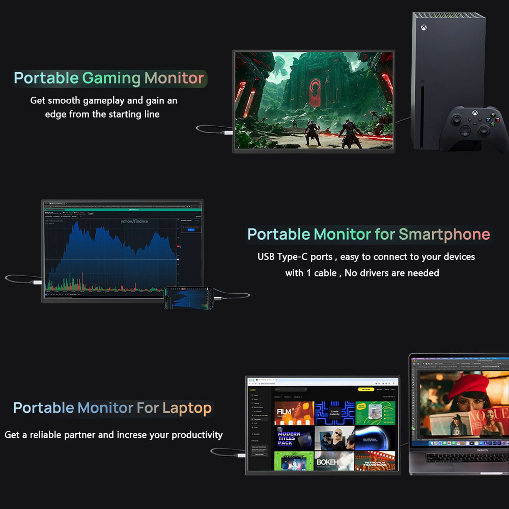 Monitor Portatile da 14 Pollic - Dual Monitor Desk Setup recensione e prezzo