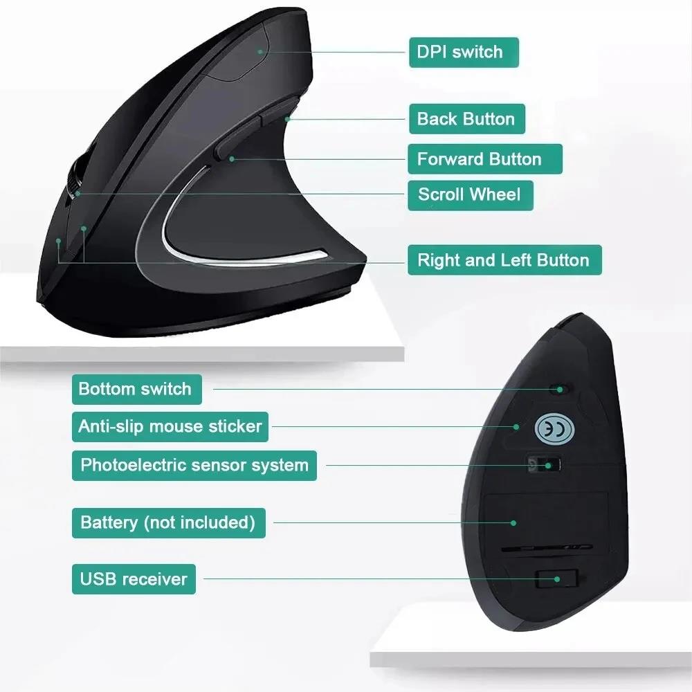 Mouse verticale ergonomico com - Desk Setup Kit recensione e prezzo