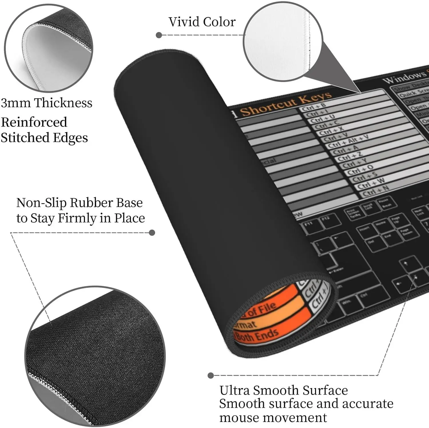 Elegante tappetino per mouse g - Desk Setup Reference recensione e prezzo